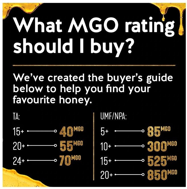 Pure Gold Premium Select Manuka Honey MGO525+ 500g