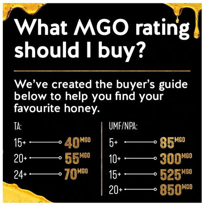 Pure Gold Premium Select Manuka Honey MGO525+ 500g